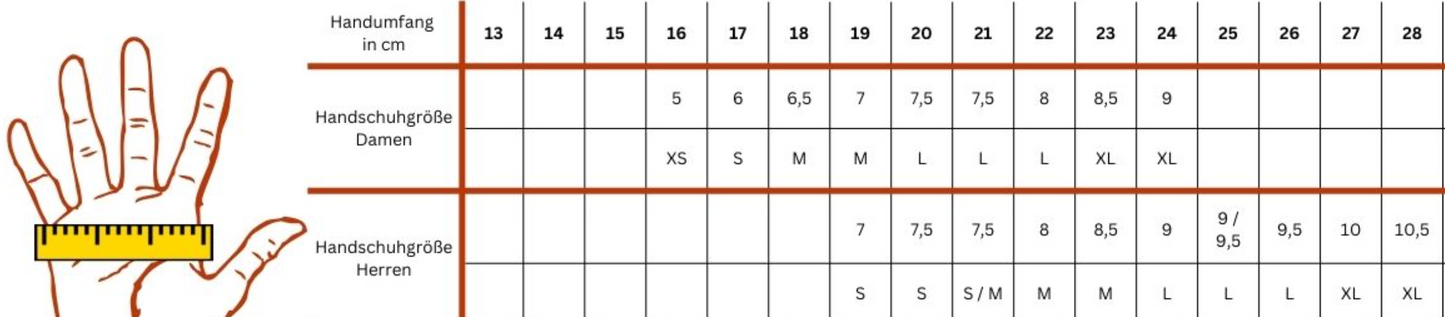 FrostWächter Outdoor-Handschuhe