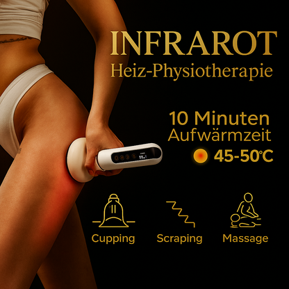 CelluLift® - Die Cellulite-Innovation